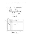 SEPARABLE BEAMFORMING FOR ULTRASOUND ARRAY diagram and image