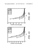 SEPARABLE BEAMFORMING FOR ULTRASOUND ARRAY diagram and image