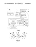 COMPOSITE SINGULARITY MAPPING diagram and image