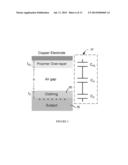 NON-CONTACT ELECTROCARDIOGRAM SYSTEM diagram and image