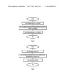 Reconfigurable Sensor Devices Monitoring Physical Exercise diagram and image