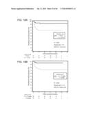 METHODS AND SYSTEMS FOR DETERMINING SPATIOTEMPORAL VARIABILITY FOR MAPPING     CARDIAC FIBRILLATION diagram and image