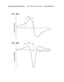 METHODS AND SYSTEMS FOR DETERMINING SPATIOTEMPORAL VARIABILITY FOR MAPPING     CARDIAC FIBRILLATION diagram and image