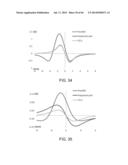 METHODS AND SYSTEMS FOR DETERMINING SPATIOTEMPORAL VARIABILITY FOR MAPPING     CARDIAC FIBRILLATION diagram and image