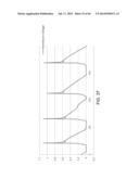 METHODS AND SYSTEMS FOR DETERMINING SPATIOTEMPORAL VARIABILITY FOR MAPPING     CARDIAC FIBRILLATION diagram and image