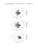 METHODS AND SYSTEMS FOR DETERMINING SPATIOTEMPORAL VARIABILITY FOR MAPPING     CARDIAC FIBRILLATION diagram and image