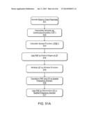 METHODS AND SYSTEMS FOR DETERMINING SPATIOTEMPORAL VARIABILITY FOR MAPPING     CARDIAC FIBRILLATION diagram and image