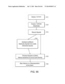 METHODS AND SYSTEMS FOR DETERMINING SPATIOTEMPORAL VARIABILITY FOR MAPPING     CARDIAC FIBRILLATION diagram and image