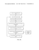 METHODS AND SYSTEMS FOR DETERMINING SPATIOTEMPORAL VARIABILITY FOR MAPPING     CARDIAC FIBRILLATION diagram and image