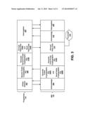 ESTABLISHING SECURE COMMUNICATION BETWEEN AN IMPLANTABLE MEDICAL DEVICE     AND AN EXTERNAL DEVICE diagram and image