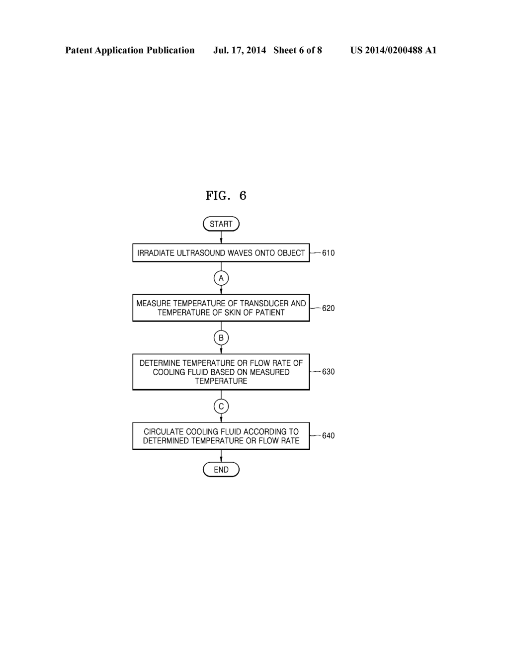 METHOD OF COOLING ULTRASOUND TREATMENT APPARATUS AND ULTRASOUND TREATMENT     APPARATUS USING THE SAME - diagram, schematic, and image 07