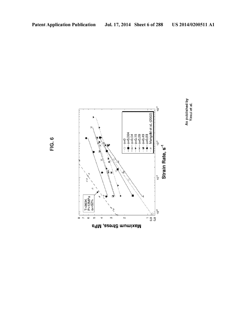 SYSTEMS, DEVICES, AND METHODS FOR MAKING OR ADMINISTERING FROZEN PARTICLES - diagram, schematic, and image 07