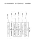 Method and Apparatus for Tissue Ablation diagram and image