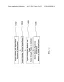 Method and Apparatus for Tissue Ablation diagram and image