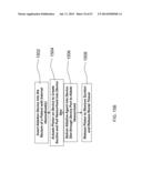 Method and Apparatus for Tissue Ablation diagram and image