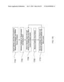 Method and Apparatus for Tissue Ablation diagram and image