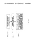 Method and Apparatus for Tissue Ablation diagram and image