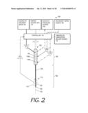 MEDICAL SYSTEM AND METHOD OF USE diagram and image