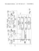 Shielded Capacitor Sensor System For Medical Applications and Method diagram and image