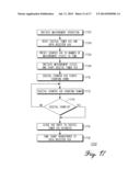 Shielded Capacitor Sensor System For Medical Applications and Method diagram and image