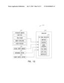 INTERMITTENT NEURAL STIMULATION WITH PHYSIOLOGIC RESPONSE MONITOR diagram and image