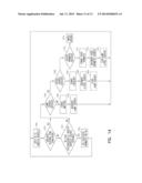 INTERMITTENT NEURAL STIMULATION WITH PHYSIOLOGIC RESPONSE MONITOR diagram and image