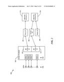 THERMAL MITIGATION IN DUAL SIM DUAL ACTIVE DEVICES diagram and image