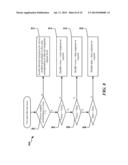 THERMAL MITIGATION IN DUAL SIM DUAL ACTIVE DEVICES diagram and image