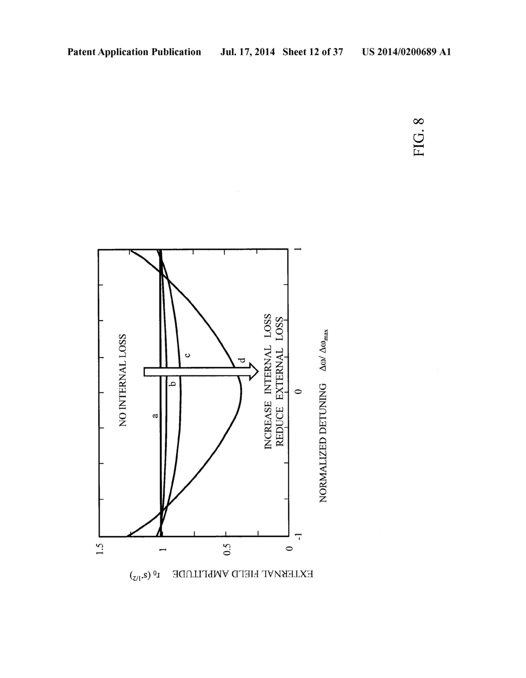 QUANTUM COMPUTER AND QUANTUM COMPUTING USING ISING MODEL - diagram, schematic, and image 13