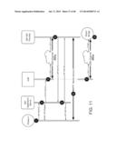 Operating a Mobile Robot diagram and image