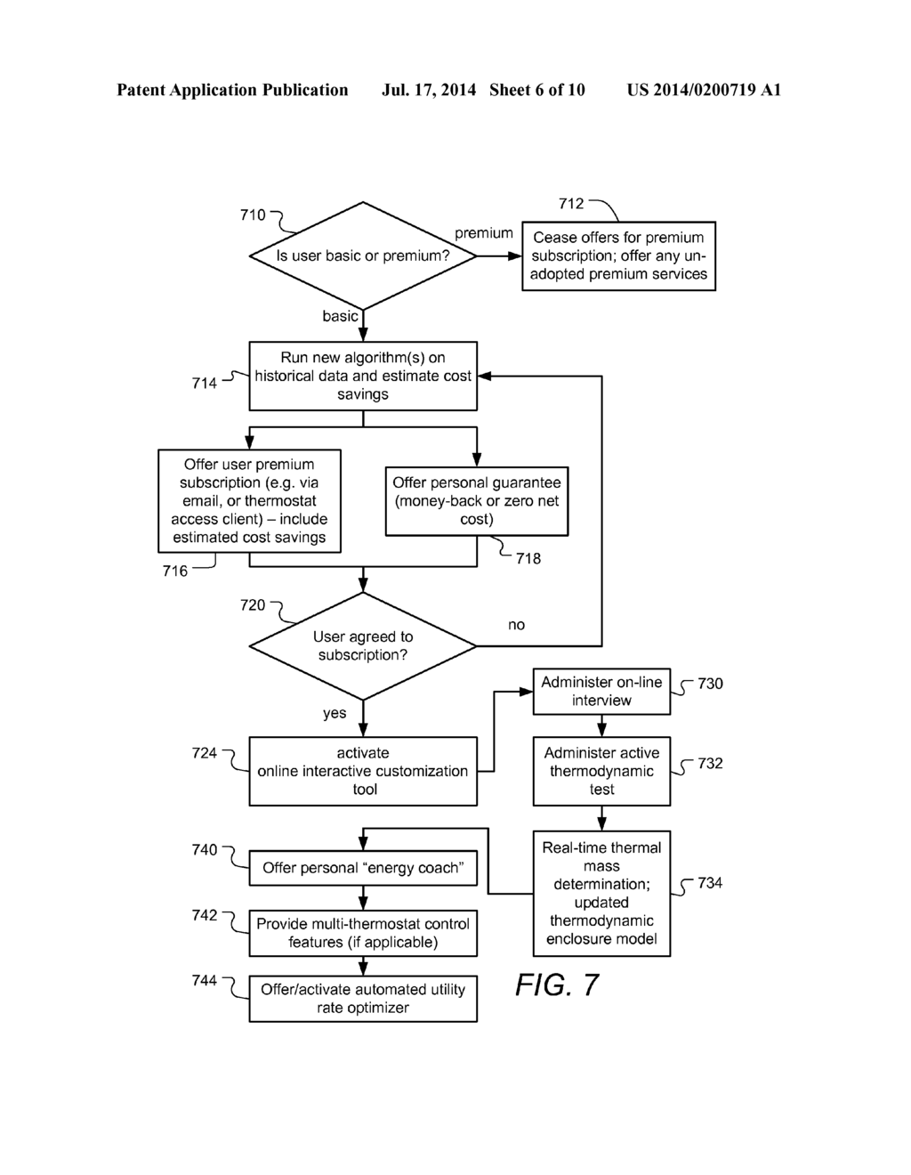 SYSTEMS AND METHODS FOR UPDATING CLIMATE CONTROL ALGORITHMS - diagram, schematic, and image 07