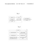 UNPARKING CONTROL SYSTEM AND UNPARKING CONTROL METHOD USING THE SAME diagram and image