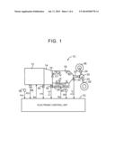 GEAR SHIFT CONTROL APPARATUS FOR VEHICLE diagram and image