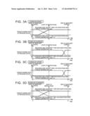 GEAR SHIFT CONTROL APPARATUS FOR VEHICLE diagram and image