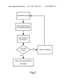 Eco-friendly intelligent traffic detection system diagram and image