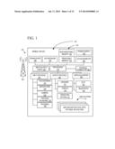 OPTIONAL RE-ROUTING diagram and image