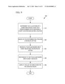 OPTIONAL RE-ROUTING diagram and image