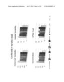 NON-PARAMETRIC METHODS FOR MASS SPECTROMIC RELATIVE QUANTIFICATION AND     ANALYTE DIFFERENTIAL ABUNDANCE DETECTION diagram and image