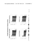 NON-PARAMETRIC METHODS FOR MASS SPECTROMIC RELATIVE QUANTIFICATION AND     ANALYTE DIFFERENTIAL ABUNDANCE DETECTION diagram and image