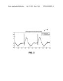 NON-LOCAL MEAN FILTERING FOR ELECTROPHYSIOLOGICAL SIGNALS diagram and image