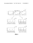 NON-LOCAL MEAN FILTERING FOR ELECTROPHYSIOLOGICAL SIGNALS diagram and image