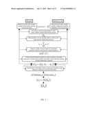 K-PARTITE GRAPH BASED FORMALISM FOR CHARACTERIZATION OF COMPLEX PHENOTYPES     IN CLINICAL DATA ANALYSES AND DISEASE OUTCOME PROGNOSIS diagram and image