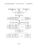 K-PARTITE GRAPH BASED FORMALISM FOR CHARACTERIZATION OF COMPLEX PHENOTYPES     IN CLINICAL DATA ANALYSES AND DISEASE OUTCOME PROGNOSIS diagram and image