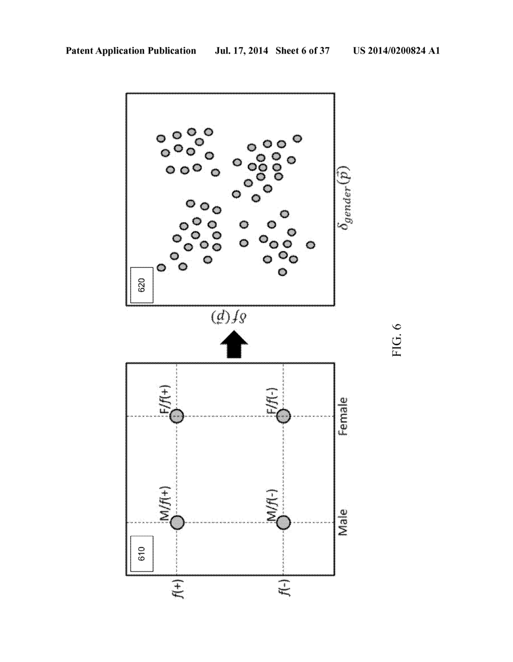 K-PARTITE GRAPH BASED FORMALISM FOR CHARACTERIZATION OF COMPLEX PHENOTYPES     IN CLINICAL DATA ANALYSES AND DISEASE OUTCOME PROGNOSIS - diagram, schematic, and image 07