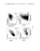 K-PARTITE GRAPH BASED FORMALISM FOR CHARACTERIZATION OF COMPLEX PHENOTYPES     IN CLINICAL DATA ANALYSES AND DISEASE OUTCOME PROGNOSIS diagram and image