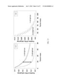 K-PARTITE GRAPH BASED FORMALISM FOR CHARACTERIZATION OF COMPLEX PHENOTYPES     IN CLINICAL DATA ANALYSES AND DISEASE OUTCOME PROGNOSIS diagram and image