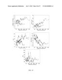 K-PARTITE GRAPH BASED FORMALISM FOR CHARACTERIZATION OF COMPLEX PHENOTYPES     IN CLINICAL DATA ANALYSES AND DISEASE OUTCOME PROGNOSIS diagram and image