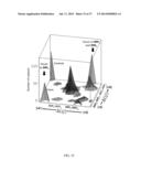 K-PARTITE GRAPH BASED FORMALISM FOR CHARACTERIZATION OF COMPLEX PHENOTYPES     IN CLINICAL DATA ANALYSES AND DISEASE OUTCOME PROGNOSIS diagram and image