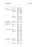 Methods For Inflammatory Disease Management diagram and image