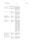 Methods For Inflammatory Disease Management diagram and image